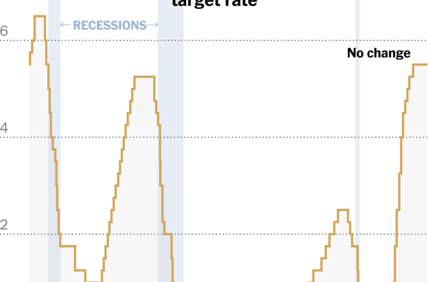  The Fed Holds Rates Steady and Predicts Just One Reduction This Year