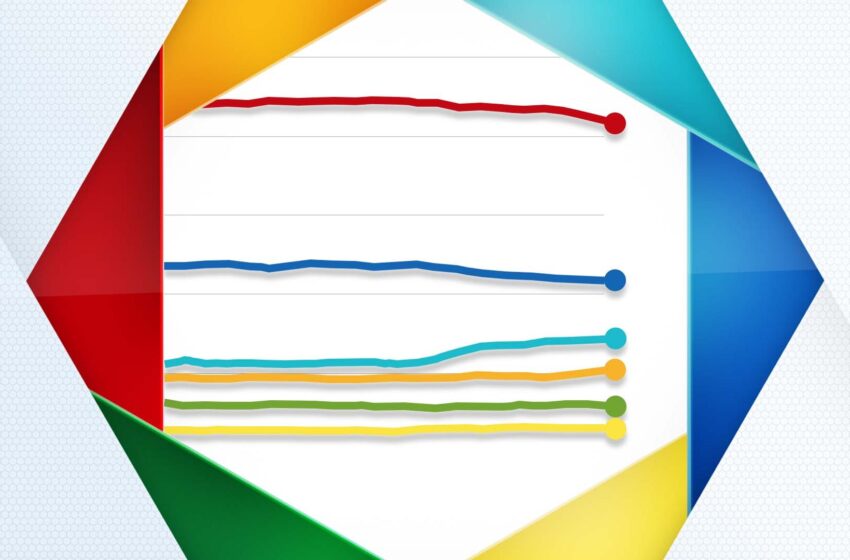  What the polls tell us about what will happen on general election day