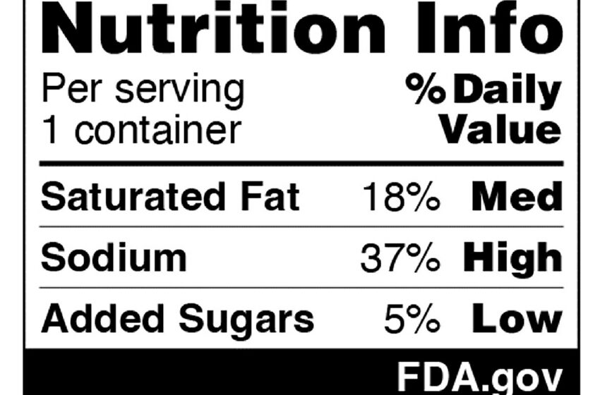 fda.-proposes-new-food-labels-to-detail-sugar,-fat-and-salt-content