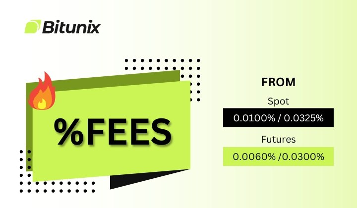 a-complete-guide-to-bitunix-trading,-futures,-and-withdrawal-fees